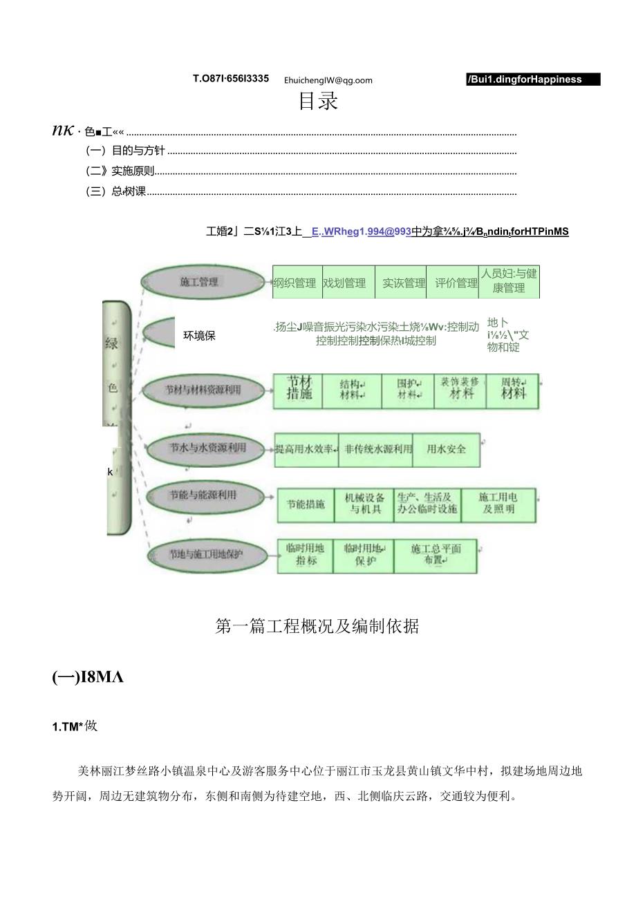 项目绿色施工创优策划书.docx_第2页