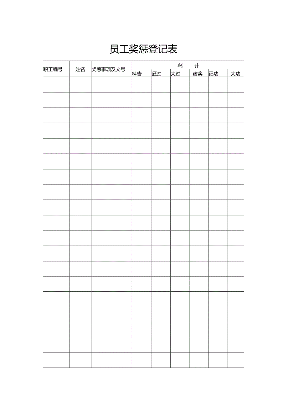 员工奖惩登记表.docx_第1页