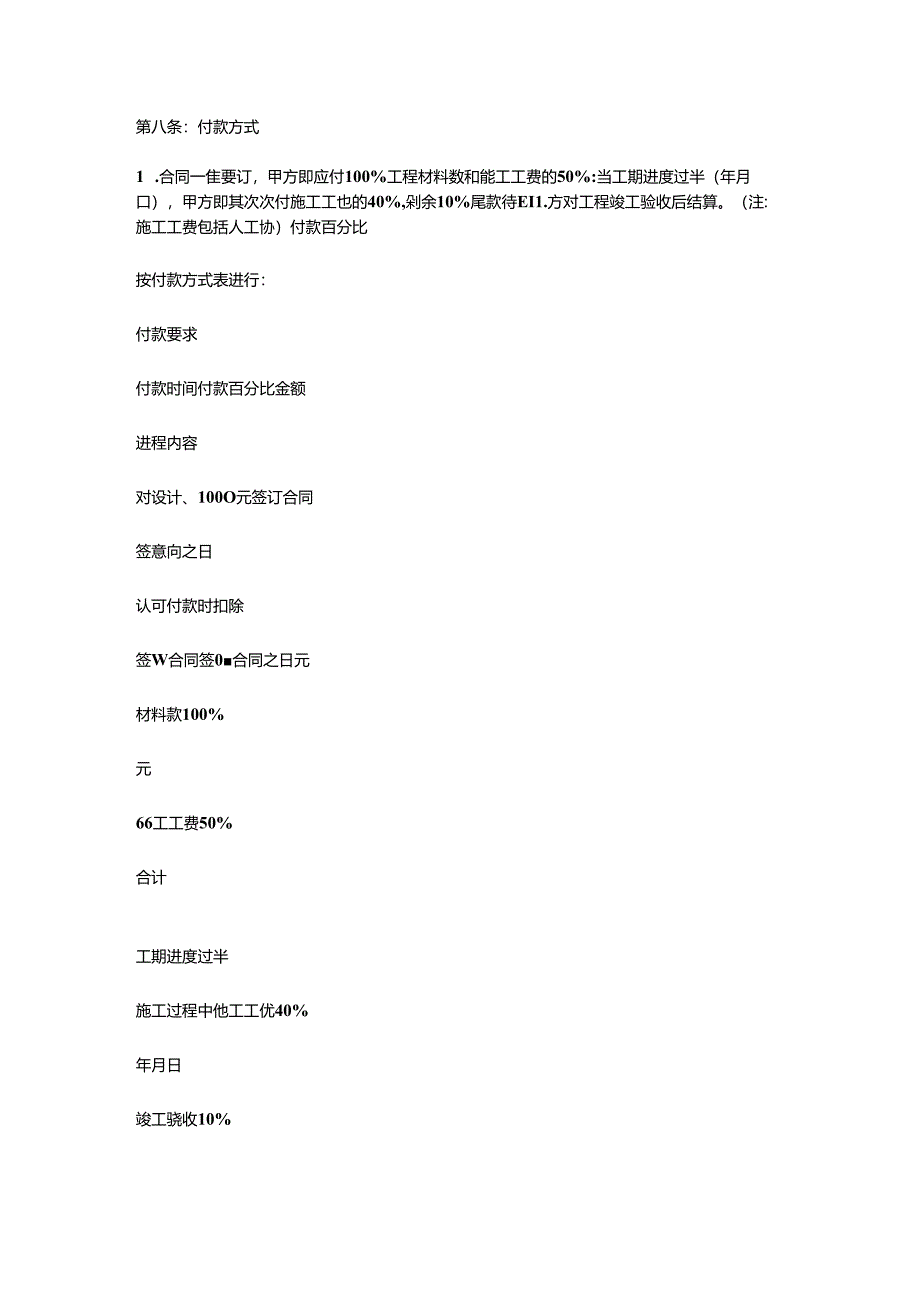 家庭装修合同样本.docx_第3页