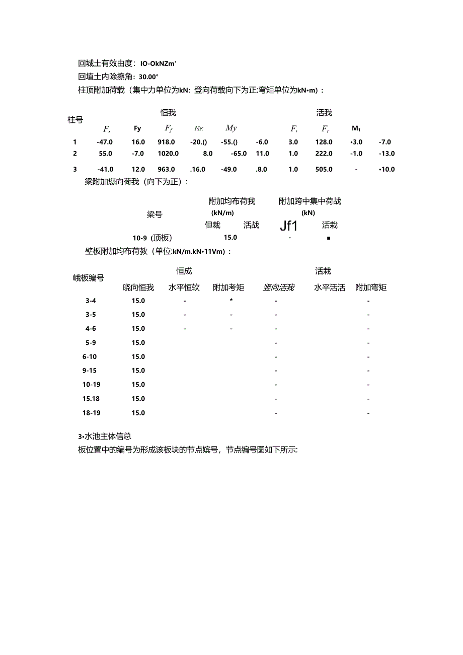 消防水池及水泵房_计算书.docx_第2页