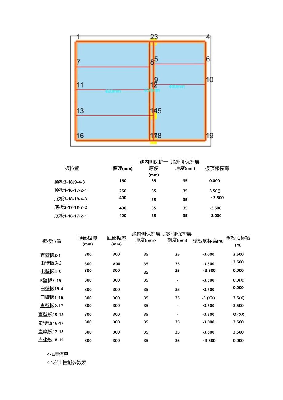 消防水池及水泵房_计算书.docx_第3页