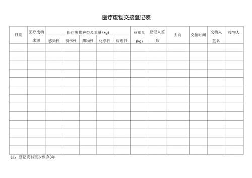 医疗废物交接登记表（医院、社区卫生服务站、村卫生室等）.docx