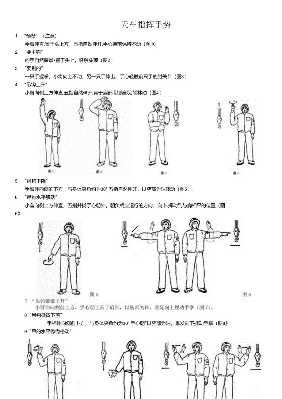 天车指挥指挥手势和哨笛图解规范.docx_第1页