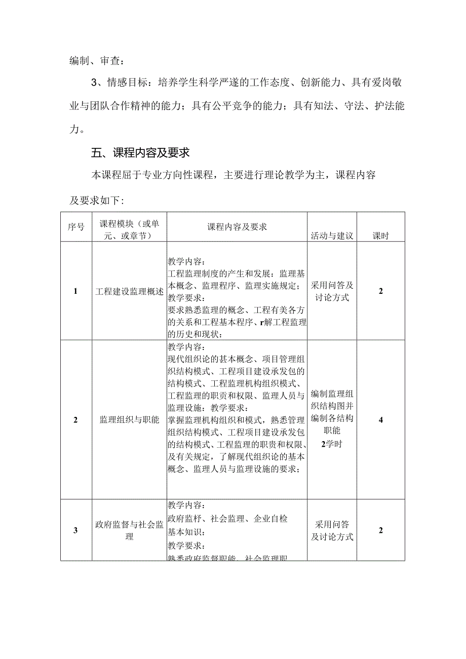 建筑工程技术专业《工程监理概论》课程标准.docx_第2页