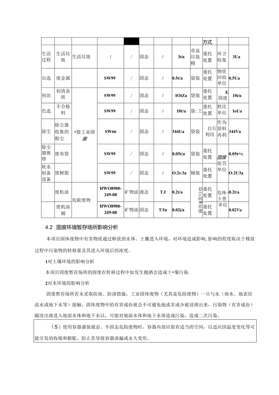 饲料三厂畜禽饲料6万吨项目环评报告表.docx_第3页