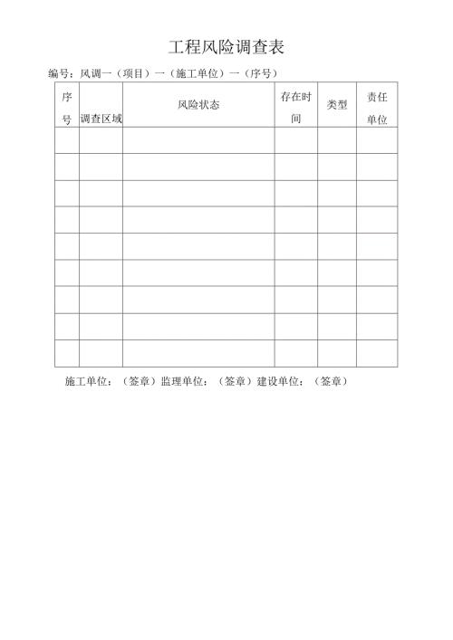 工程风险调查表.docx
