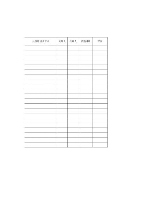 记录归档及处理台账模板.docx