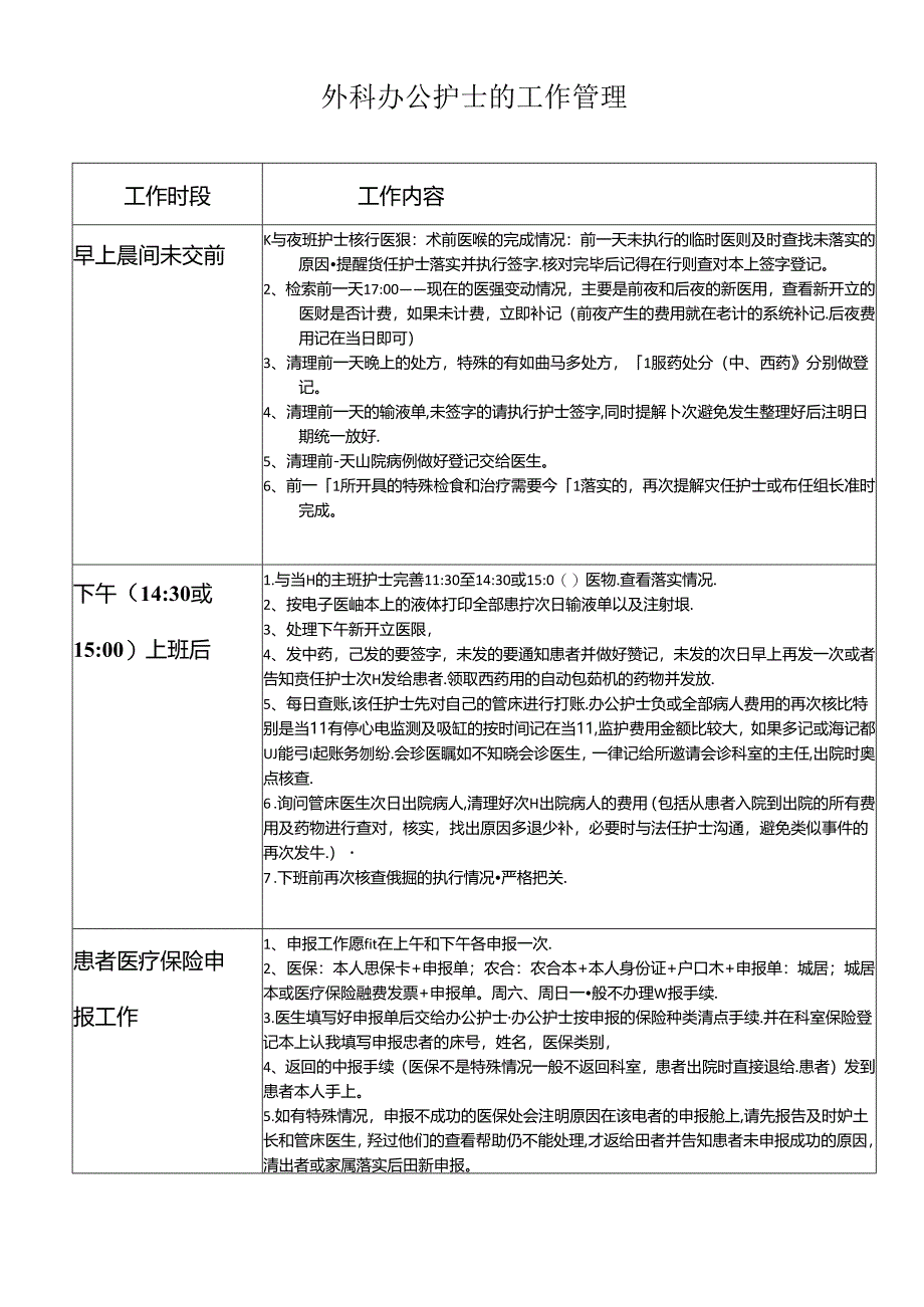 外科办公护士的工作管理.docx_第1页