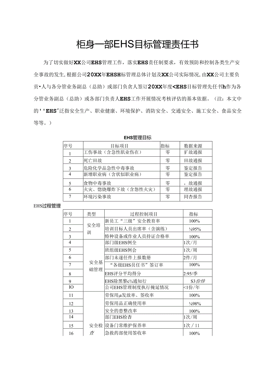 柜身一部EHS目标管理责任书.docx_第1页