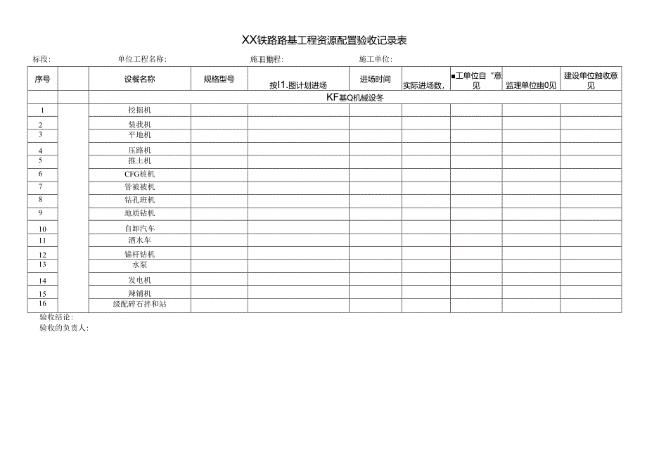 铁路路基工程资源配置验收记录表.docx_第1页
