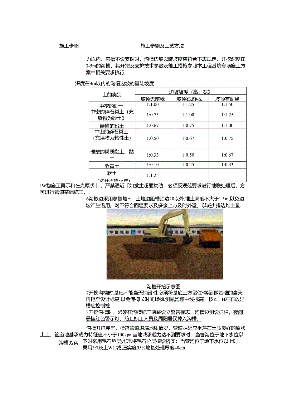 雨污水工程施工方案.docx_第3页