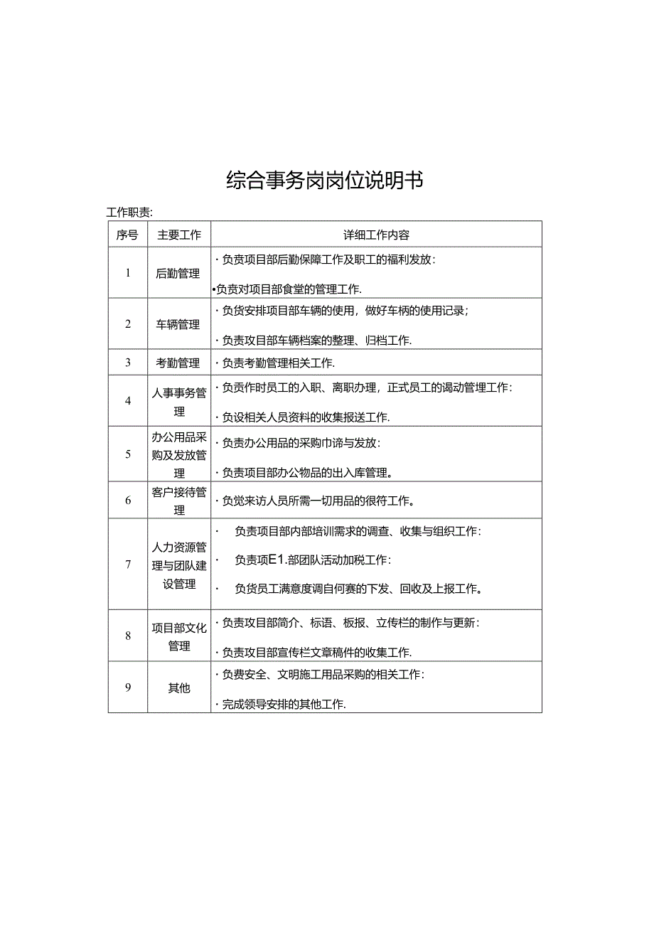 综合事务岗岗位说明书.docx_第1页