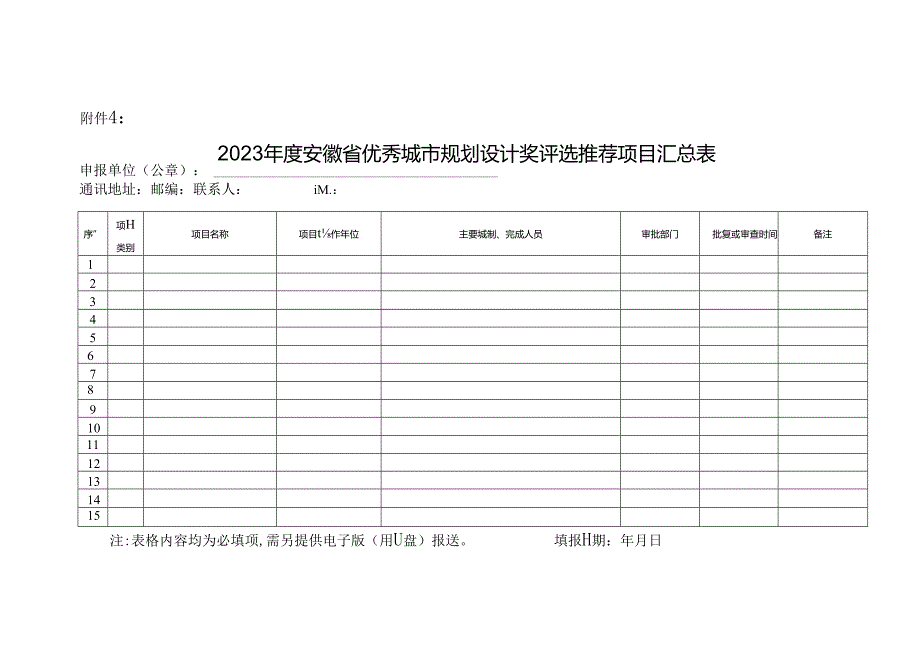 附件4-2023年度安徽省优秀城市规划设计奖评选推荐项目汇总表.docx_第1页