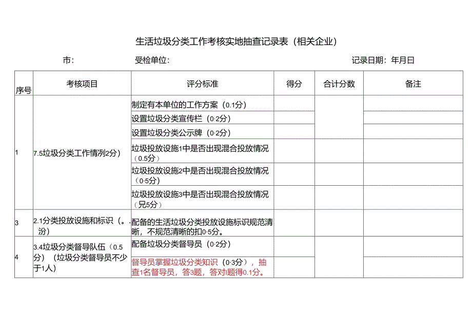 生活垃圾分类工作考核实地抽查记录表（相关企业）.docx_第1页