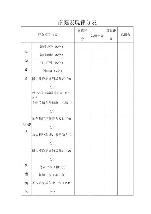 家庭表现评分表小学.docx