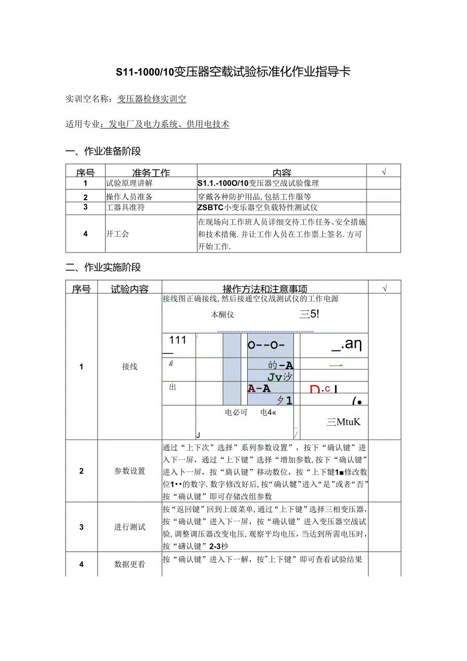 变压器空载试验作业指导卡.docx_第1页