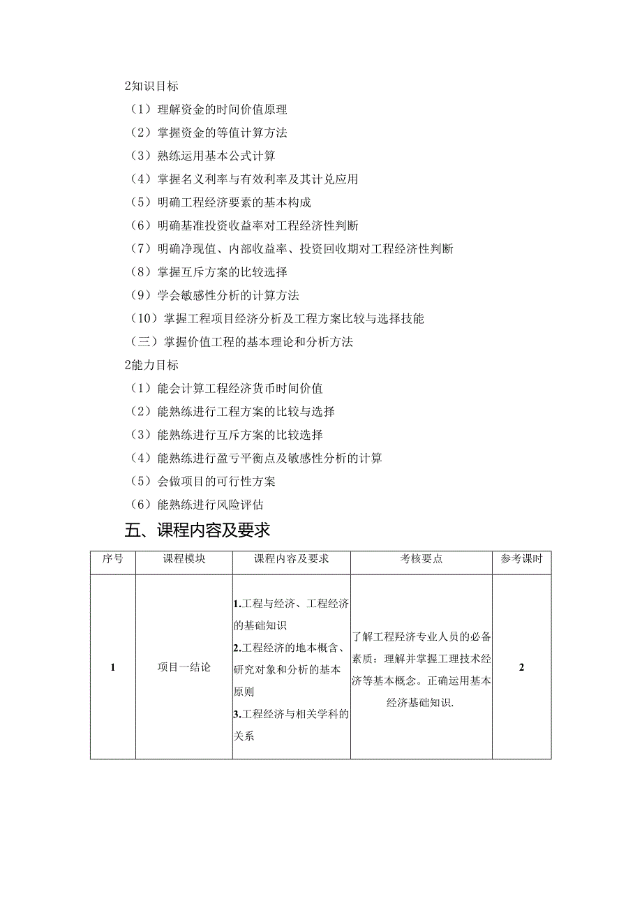 建筑工程技术专业《建筑工程经济》课程标准.docx_第2页