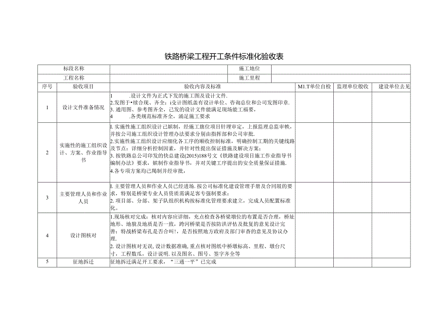 铁路桥梁工程开工条件标准化验收表.docx_第1页