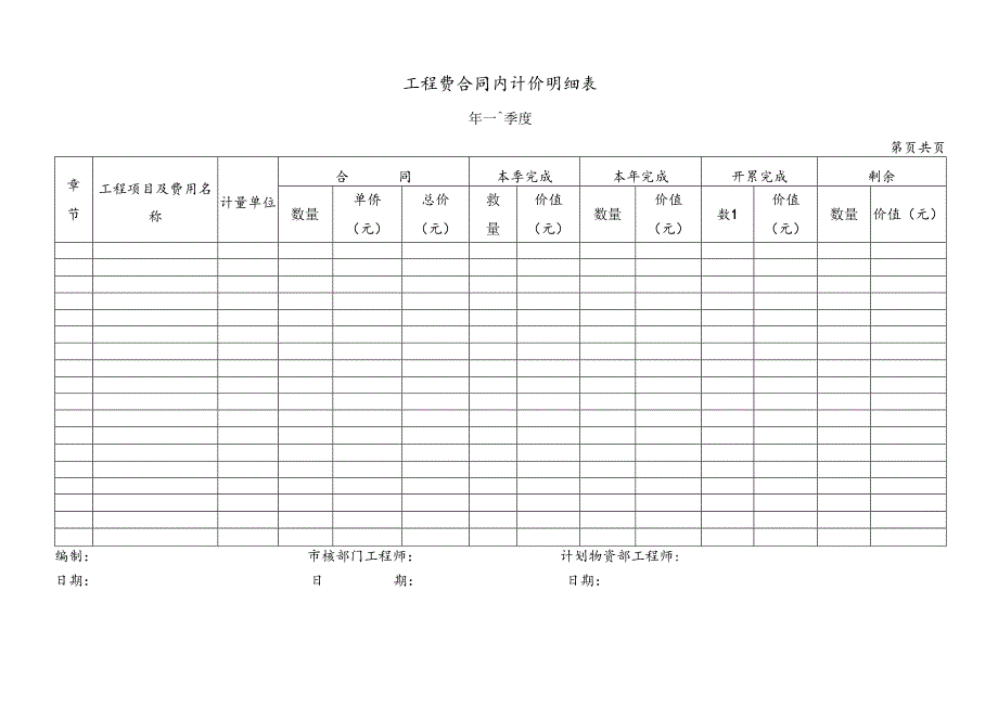 工程合同内计价明细表.docx_第1页