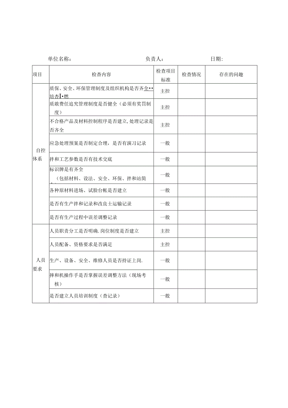 拌和站验收检查表.docx_第1页