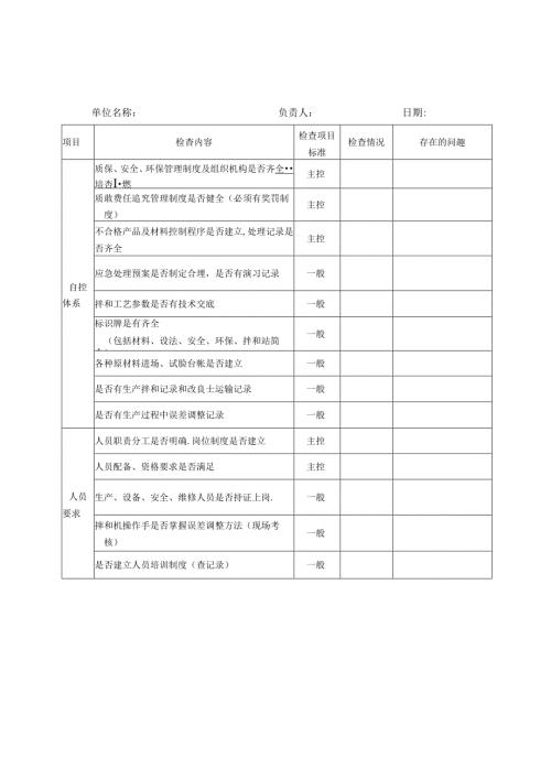 拌和站验收检查表.docx