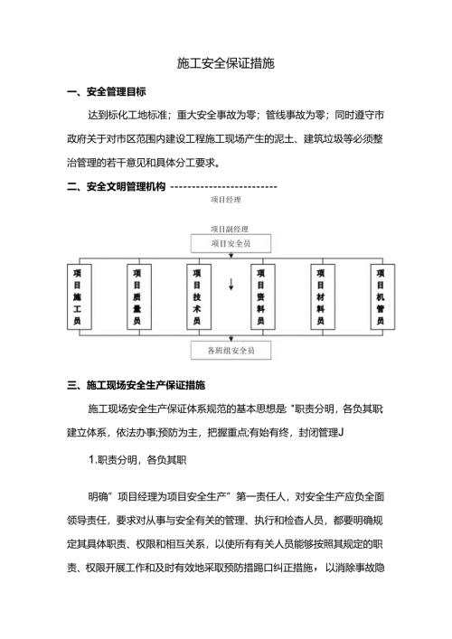 施工安全保证措施.docx