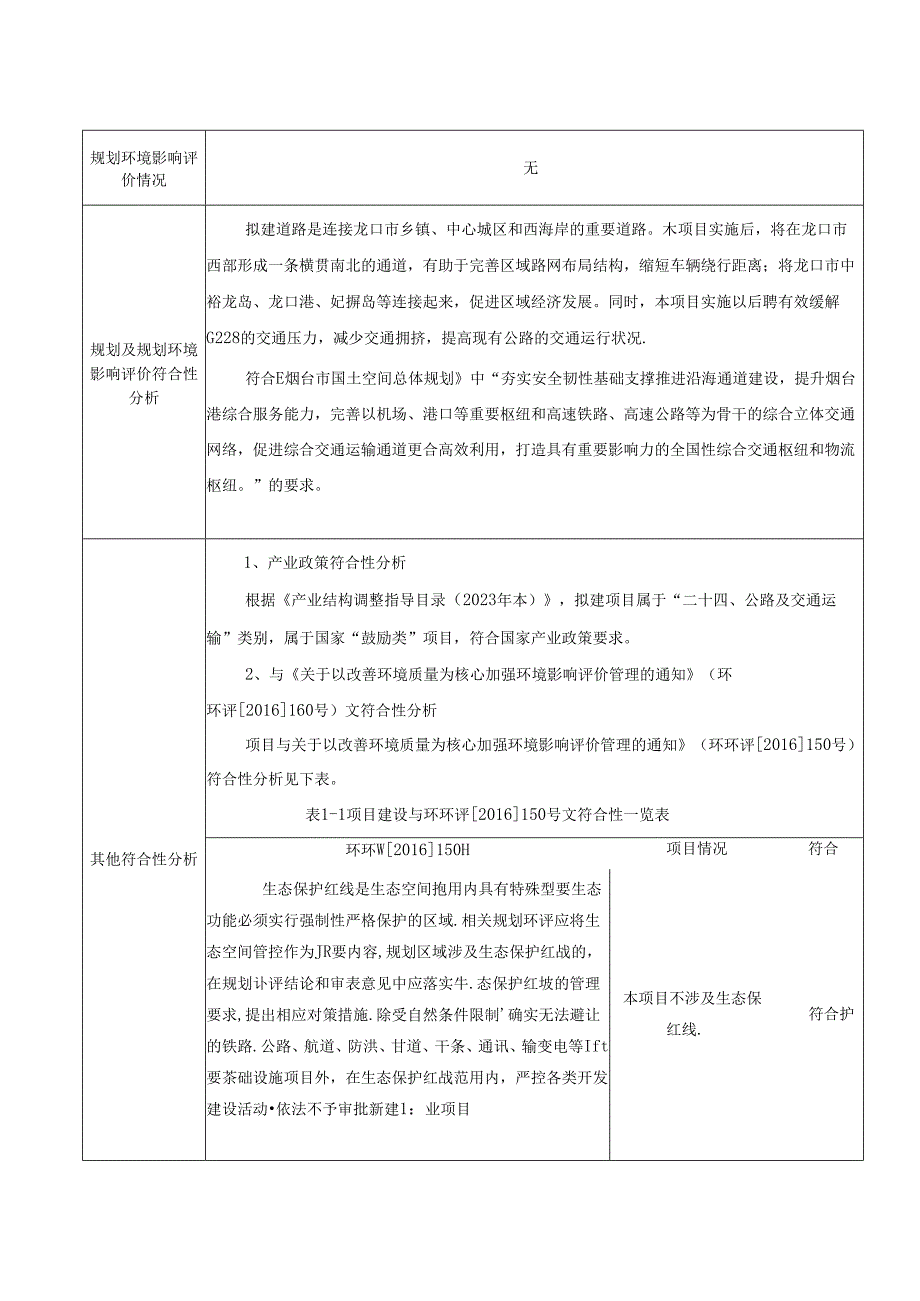 龙口市 X043 屺上线土城子至店子村段改建工程项目环评报告表.docx_第3页
