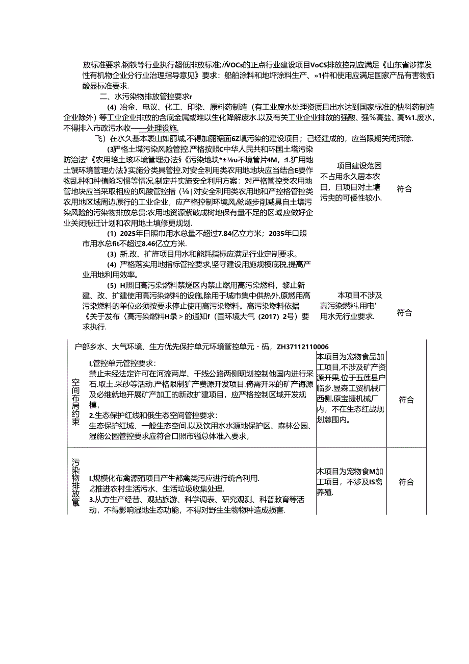 山东艾利亚农业科技发展有限公司宠物食品加工项目环境影响报告表.docx_第1页
