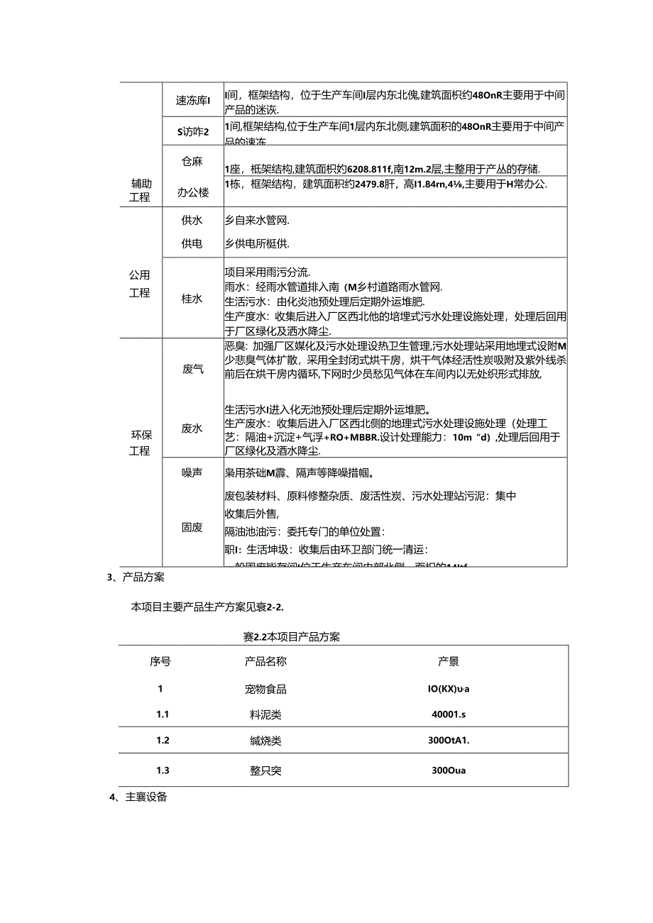 山东艾利亚农业科技发展有限公司宠物食品加工项目环境影响报告表.docx_第3页