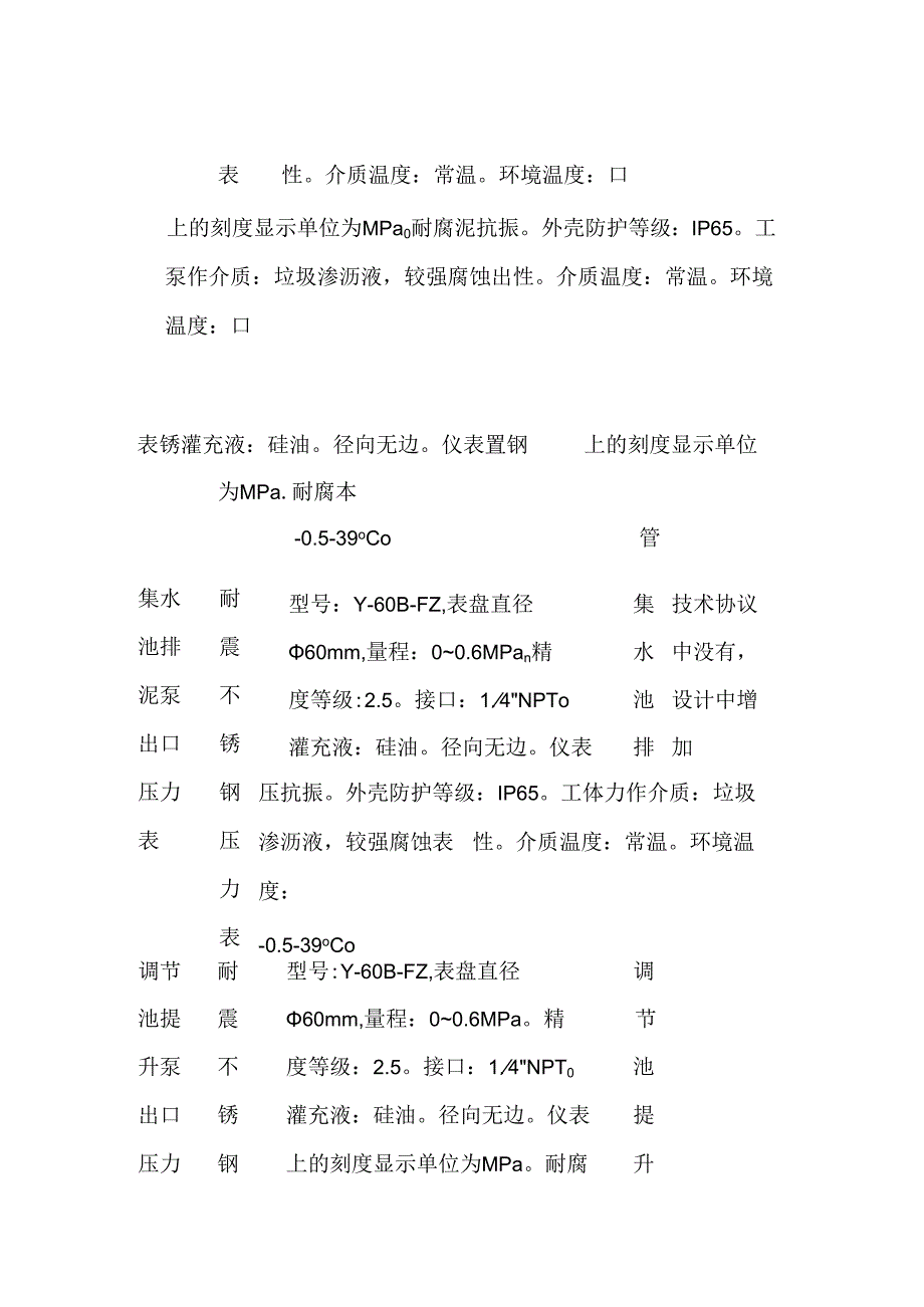 垃圾渗滤液处理系统仪表清单全套.docx_第2页