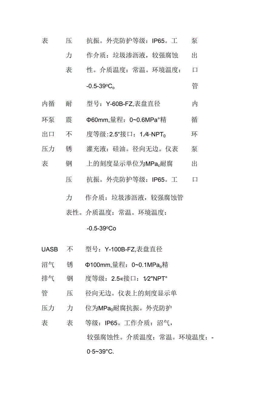 垃圾渗滤液处理系统仪表清单全套.docx_第3页