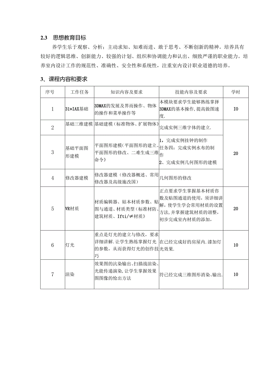 职业技术学校《3DMAX》基础课程标准.docx_第2页