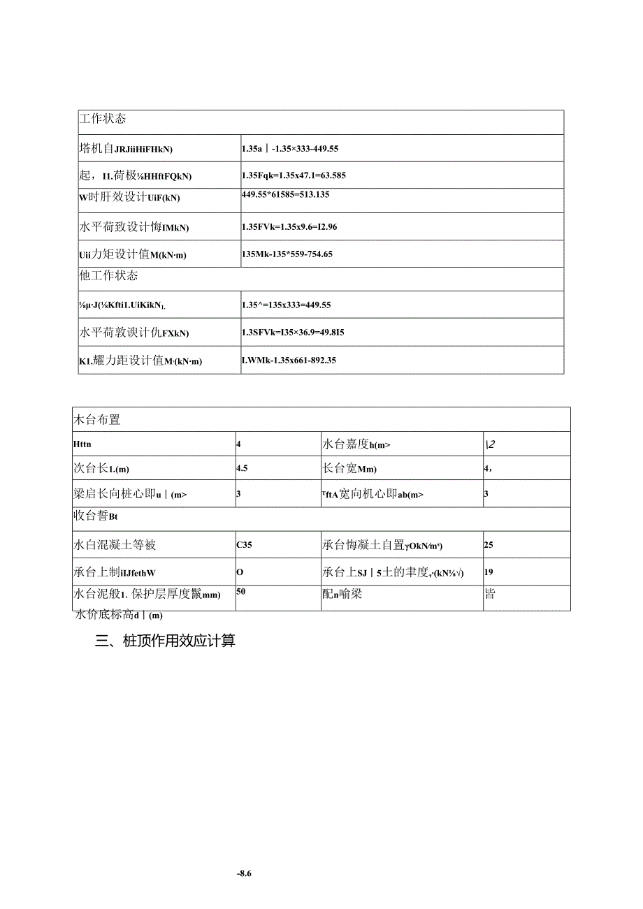 矩形板式桩基础（50塔吊）计算书.docx_第2页