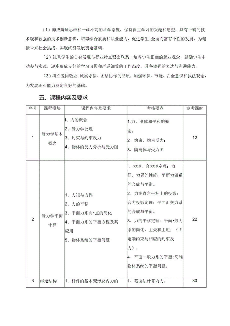 建筑工程技术专业 《土木工程力学》课程标准.docx_第2页