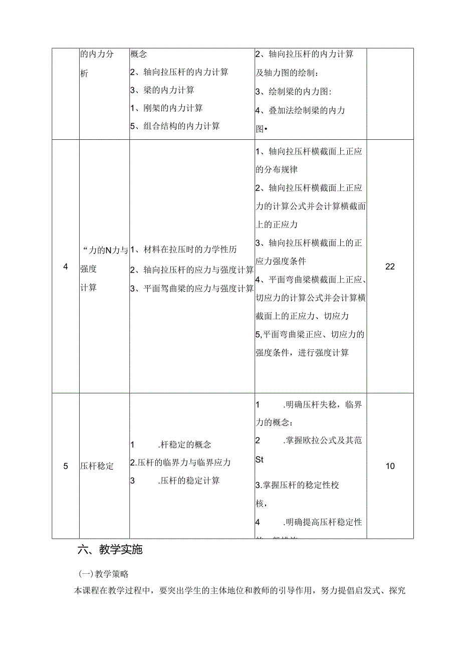 建筑工程技术专业 《土木工程力学》课程标准.docx_第3页