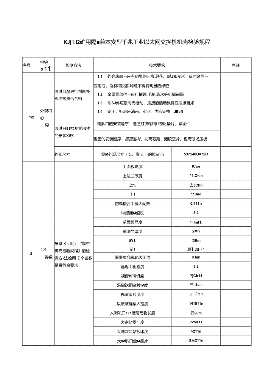矿用隔爆兼本安型千兆工业以太网交换机机壳检验规程.docx_第1页