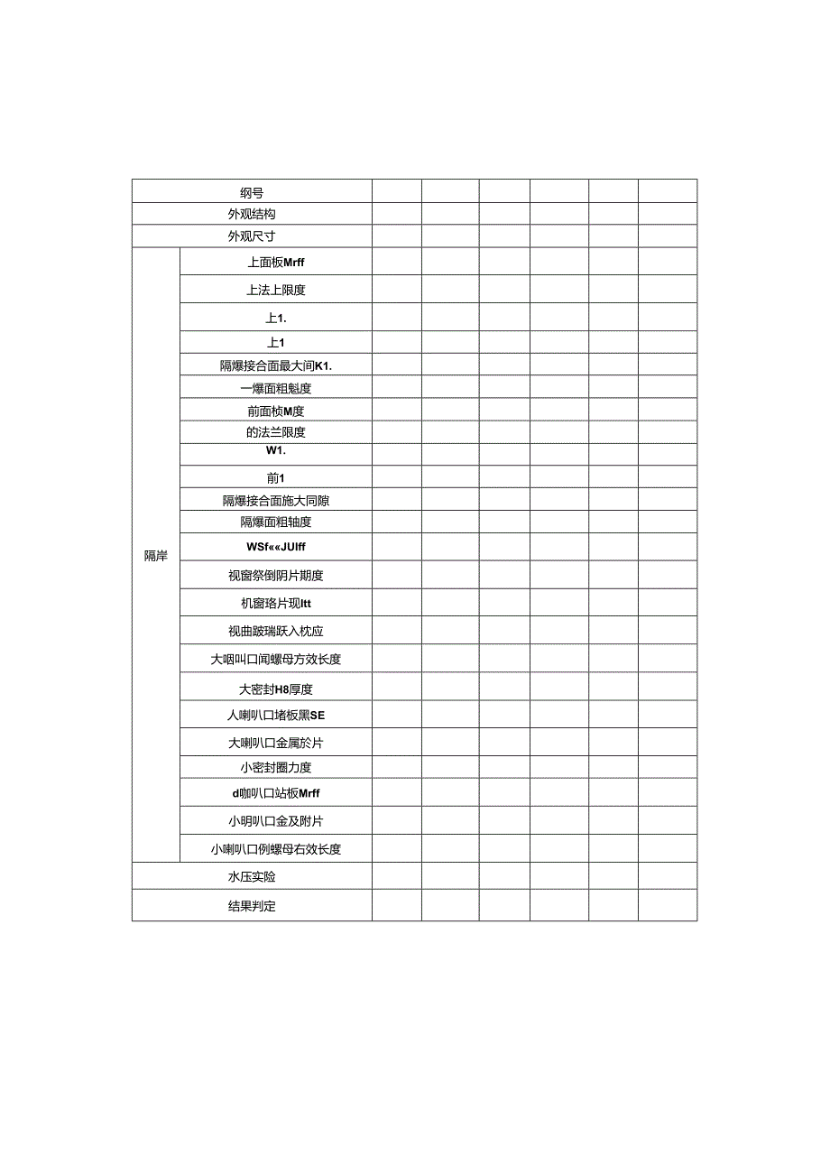 矿用隔爆兼本安型千兆工业以太网交换机机壳检验规程.docx_第3页