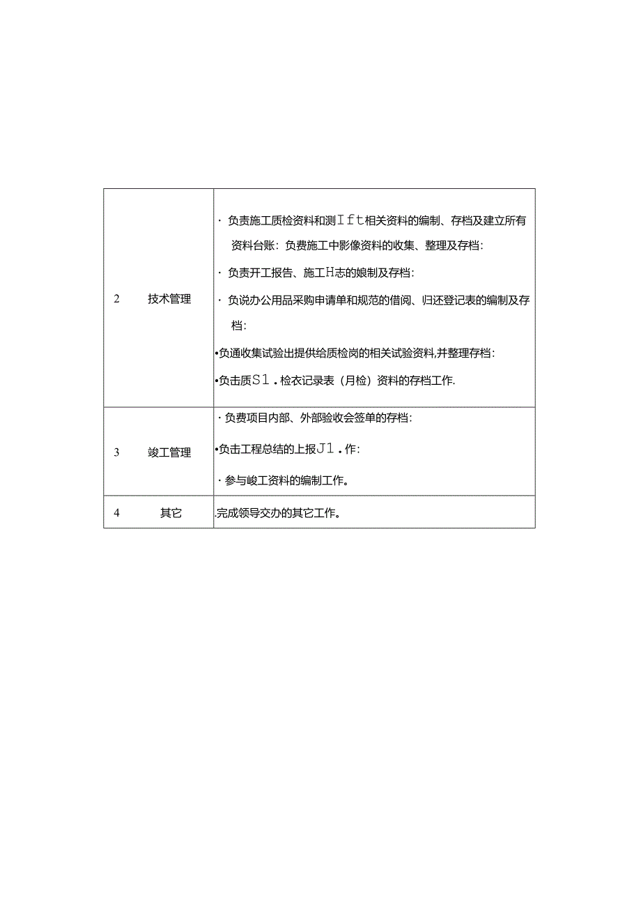 资料岗岗位说明书.docx_第2页