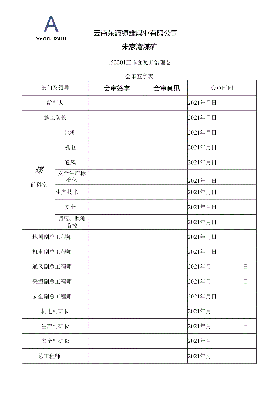 规程会审意见表2021.docx_第2页