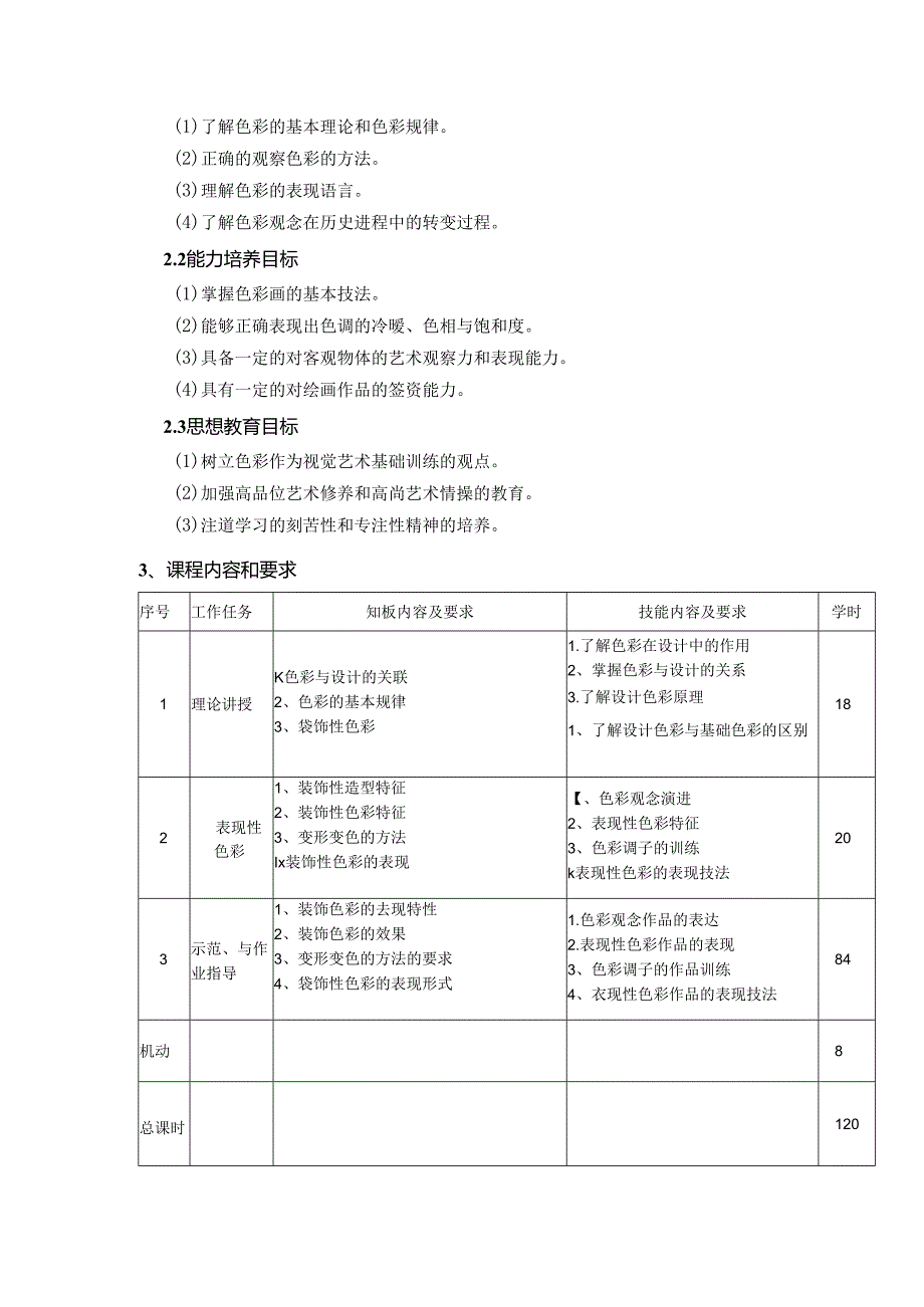 职业技术学校《设计色彩》课程标准.docx_第2页