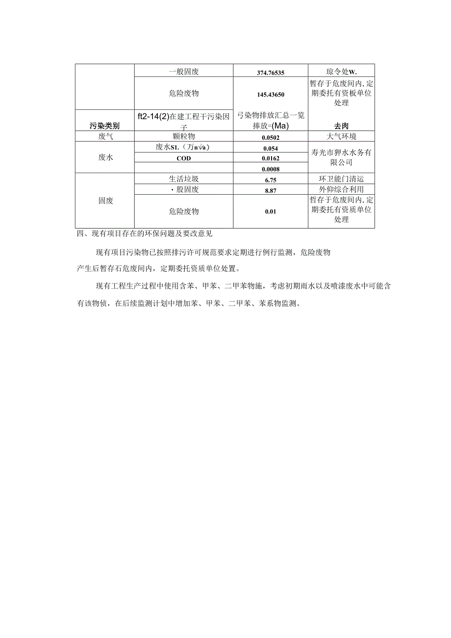 智能新型采油设备扩建项目环评报告表.docx_第1页