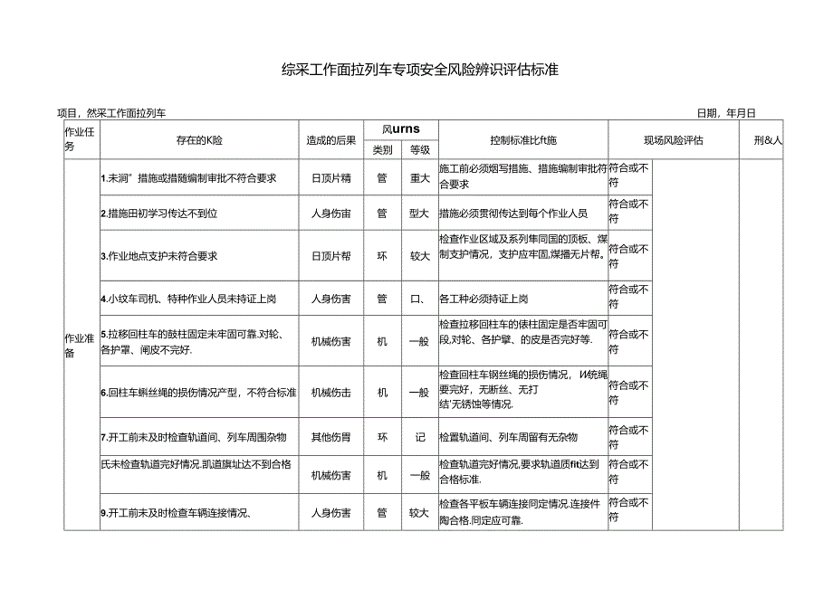 综采工作面拉列车专项安全风险辨识评估标准.docx_第1页