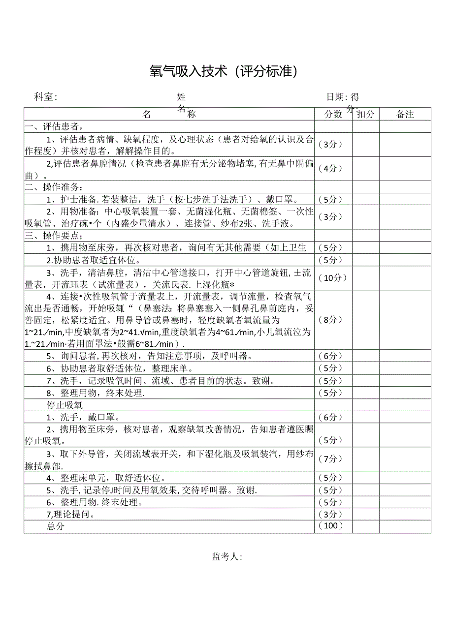氧气吸入技术(评分标准).docx_第1页