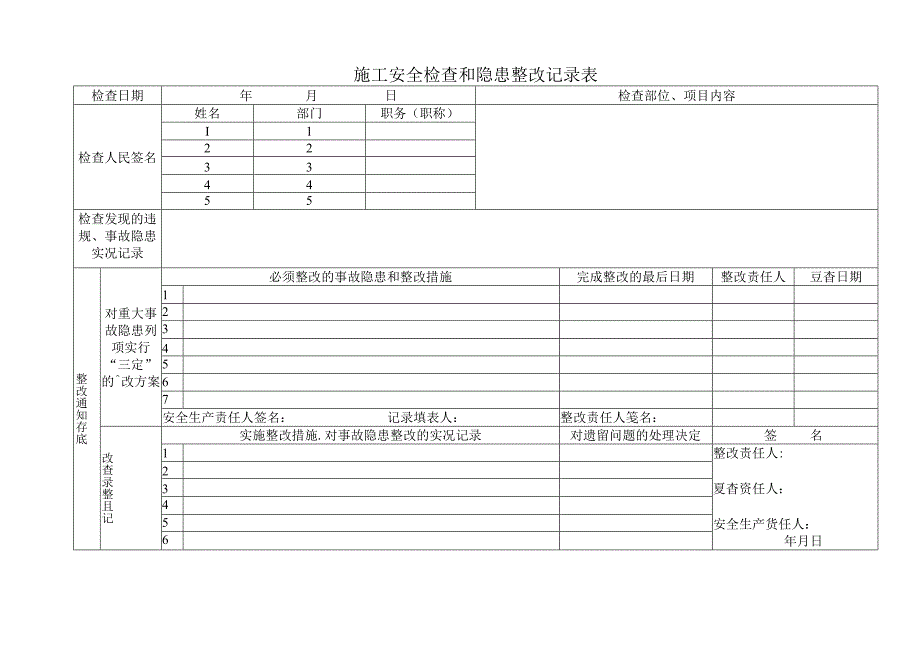 施工安全检查和隐患整改记录表.docx_第1页