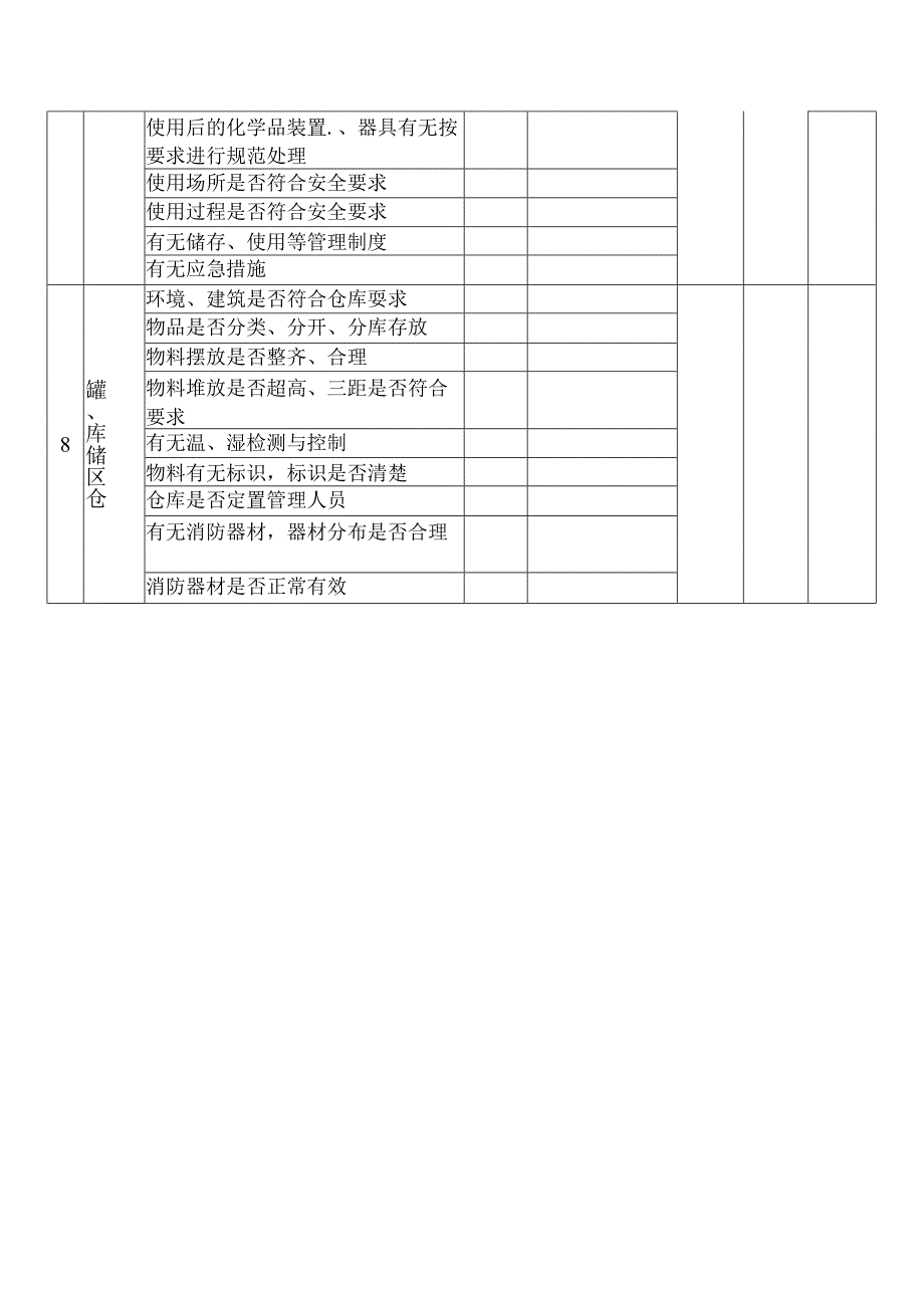某企业节假日前安全检查表-陆.docx_第3页