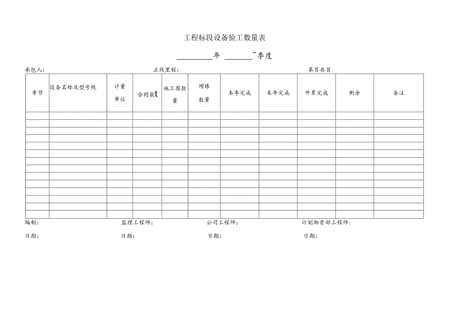 工程设备验工数量表.docx_第1页