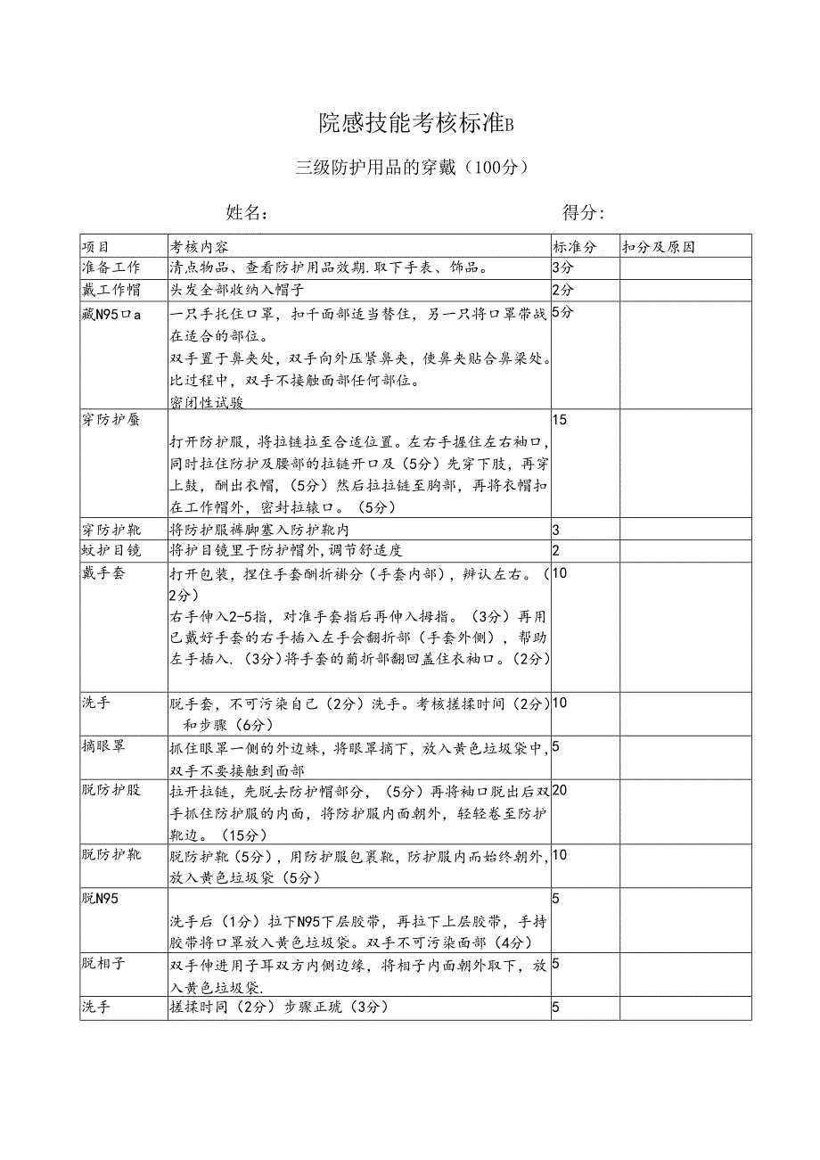 院感技能考核标准B.docx_第1页