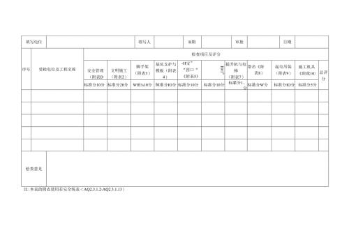 安全检查评分汇总表.docx