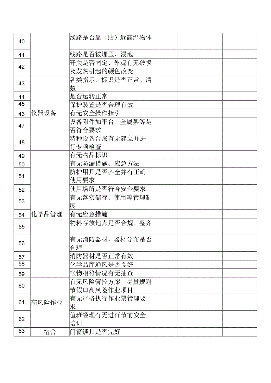 某企业节假日前安全检查表-玖.docx_第3页