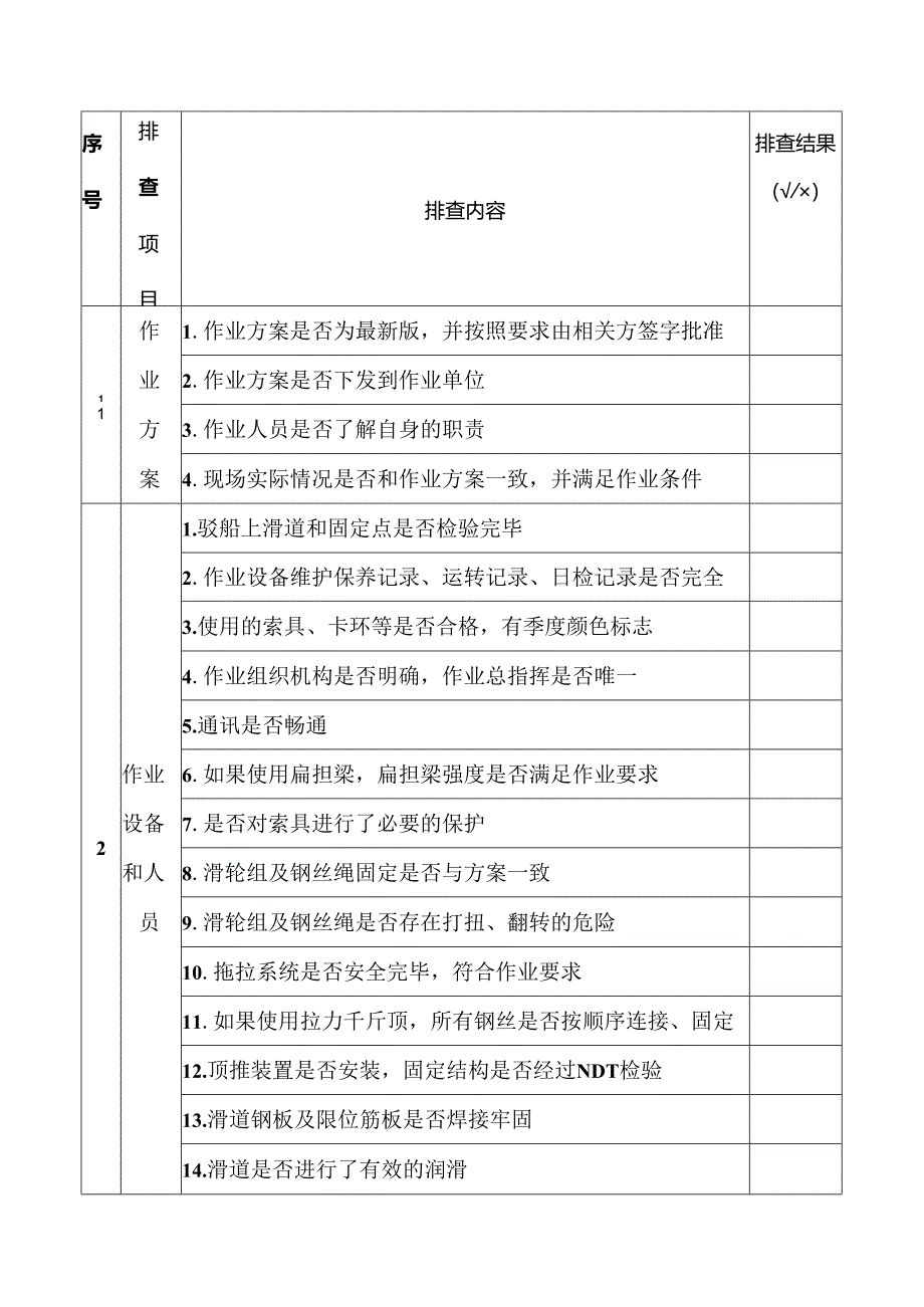大型结构物拖拉作业安全隐患排查表.docx_第1页